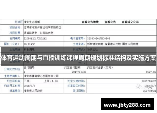 体育运动周期与直播训练课程周期规划标准结构及实施方案