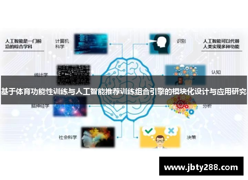基于体育功能性训练与人工智能推荐训练组合引擎的模块化设计与应用研究